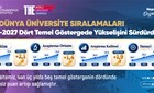 TOGÜ’DEN DÜNYA ÜNİVERSİTE SIRALAMASINDA İSTİKRARLI YÜKSELİŞ